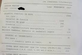 De Ziua Fericirii Polițistul Marian Godină și A Publicat Fluturașul De Salariu Se Temeau Unii Că Polițistii Au Salarii Nesimțite
