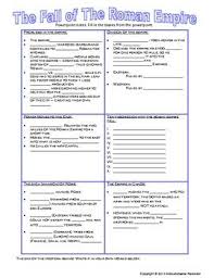 Fall Of Roman Empire Powerpoint Notes Graphic Organizer Roman Empire World History Classroom History Curriculum