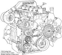 Here's a link to a pdf file containing the headlight wiring diagram for your year model dodge ram 1500. 2001 Dodge Ram 2500 Engine Diagram Wiring Diagram Fix Fix Lechicchedimammavale It