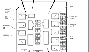 2021 nissan sentra spy shots. Diagram Nissan Versa 2009 User Wiring Diagram Full Version Hd Quality Wiring Diagram Shipsdiagrams Digitaldistrict It