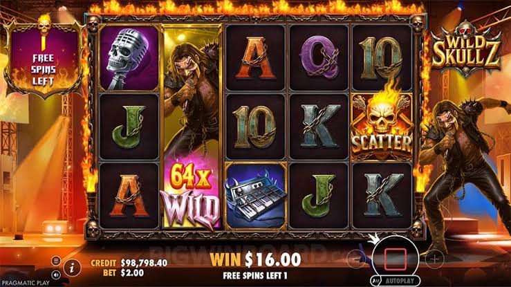Wild Skullz (Pragmatic Play) Slot Review & Demo