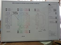 Fire Alarm Panel Mimic Diagram C W Mimic Fire Alarm Panel Repair Conventional Type Facebook