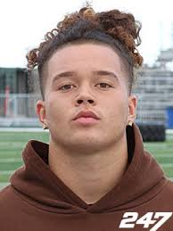 Arizona State 2024 Football Prospects