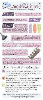 Whether your hair is natural or relaxed, it may. Infographic How To Co Wash Natural Hair Young Black Nappy