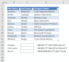 How To Use A Table Name In Data Validation Lists And Conditional Formatting Formulas Data Validation Data Excel