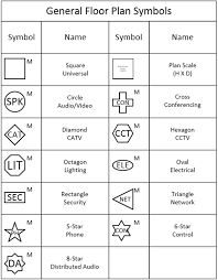 Check spelling or type a new query. Plan Shapes D Tools
