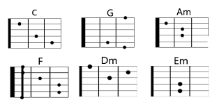 We did not find results for: Kunci Gitar Last Child Diary Depresiku