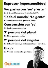 Passive voice in past simple sentences, voz pasiva con oraciones en pasado simple. Las Oraciones Ail Madrid Spanish Language School Facebook