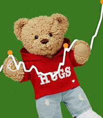 Build-a-Bear Stock Performance