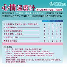 忧郁症列人类三大疾病之一罹患比例女高于男 boarding pass airline travel