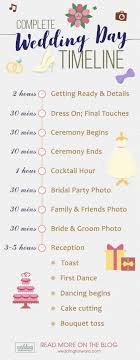 Weddingchecklist Wedding Reception Timeline Wedding Day Timeline Wedding Day Checklist