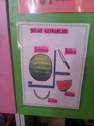 Murat Duman Adli Kullanicinin Egitim Panosundaki Pin Ogretim Matematik Oyunlari Ilkogretim Okullari