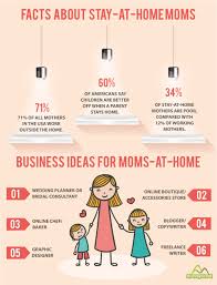 Check spelling or type a new query. How To Become A Mompreneur From Stay At Home Mother
