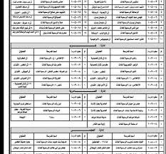 اسعار مصاريف المدارس الخاصة بالاسكندرية 2021