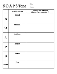 What is the subject of the piece'. Soapstone Active Reading Non Fiction By Leslie Jones Tpt