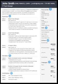 Read on and you'll see a professional project manager resume example you can refine and make yours. Project Manager Resume It Project Manager Resume Sample Edureka