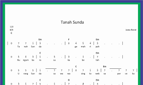 Not Angka Lagu Tanah Sunda Sekitar Musik