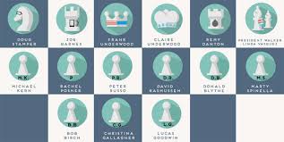 Easily move forward or backward to get to the perfect clip. 13 House Of Cards Chess Boards Paste