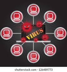 Image result for computer virus