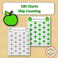 100 Number Charts With Skip Counting