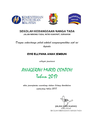 Anugerah pelajar cemerlang politeknik telah diwujudkan sebagai pengiktirafan kepada pelajar yang telah menunjukkan prestasi cemerlang sijil anugerah kecemerlangan akademik dan kokurikulum yang ditandatangani oleh pengarah; Sijil Murid Contoh Murid Harapan