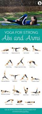 Yoga For Strong Abs Arms Free Printable Pdf In 2020 How To Do Yoga Yoga Training Yoga Postures