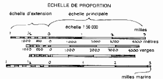 Le guide de survie de l'armée américaine. Http Frespech Com Art Island Guide Survie Armee Americaine Pdf