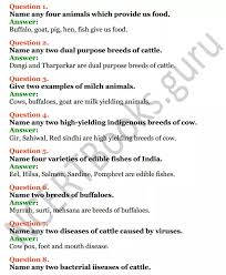 Selina Concise Biology Class 8 Icse Solutions Chapter 9 Food Production Ncert Books Icsesolutions Concisebiologyclass8 Co Biology Class Class 8 Biology