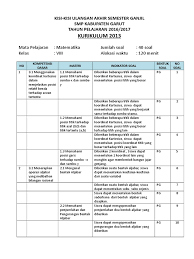 Materi matematika kelas 8 kurikulum 2013 revisi 2017 buku matematika kelas 8 kurikulum 2013 revisi 2017 | blog operator smpn 3 saketi buku matematika smp kelas 8 semster 1 kurikulum 2013 buku siswa matematika kelas viii smp kurikulum 2013 ringkasan materi matematika kelas 8 k13. Kisi Kisi Uas Mat Kls 8 K13