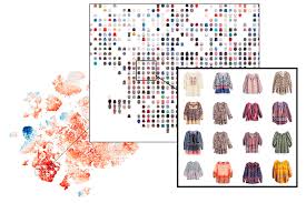 A new way to shop. Stitch Fix Is Diving Deep Into Data For A More Tailored Experience It Hopes Can Stand Up To Amazon Fortune