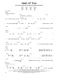In order to support other guitar players, some good tabs are presented here as pdf. Best Of You By Foo Fighters Guitar Lead Sheet Guitar Instructor