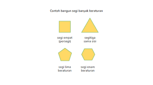Download soal penilaian harian matematika kelas 4 semester 1 (segi banyak) in k13 ulangan harian by bg group. Soal Uts Kelas 4 Semester 1 Bangun Segi Banyak Beraturan
