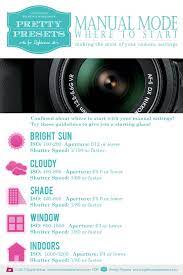 Quick Tips Photography Basics Photography Lessons Photography Camera