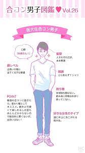 酒豪ガールが行く 合コン男子図鑑２６話 医大生男子はかわいさとリッチさの合わせ技が魅力 ハウコレ 医大 合コン 図鑑
