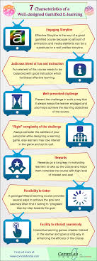 7 Characteristics Of A Well Designed Gamified E Learning Infographic Elearning Wellness Design Effective Learning