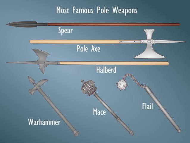 18 Iconic Pole Weapons from History (& How They Work)