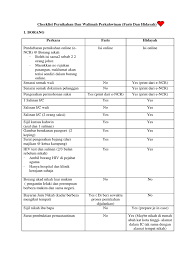 Borang kebenaran bernikah untuk pengantin. Checklist Persediaan Pernikahan Dan Perkahwinan