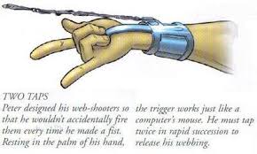 Rotate your motor and press the push button to reel your harpoon back. Web Shooters Object Comic Vine