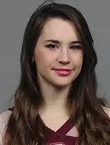 2020 Women's Gymnastics Roster