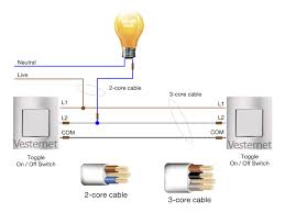 When wiring this switch you can choose if you'd like to illuminate it because of the independent lamp attached to terminals 8 and 7. Apnt 137 Standard 2 Way Lighting Circuit Using Fibaro Dimmer 2 Vesternet