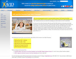 Image result for Classroom setup for AVID