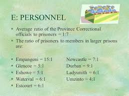 Tens of thousands of prison pen pals looking for friendship, employment, education, housing, and more. 1 Kwazulu Natal Information On The Functioning Of Kzn Correctional Institutions By The Provincial Commissioner Mr P O C Gillingham Ppt Download