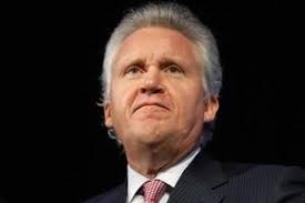 The World's Best Companies for Leadership