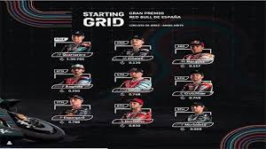 Everything and anything from motogp, for motogp fans including moto2, moto3 & motoe. Hasil Qualifying Motogp Jerez 2020 Seusai Hasil Fp 4 Cek Pole Motogp Jerez 2020 Rossi Marquez Tribun Pontianak