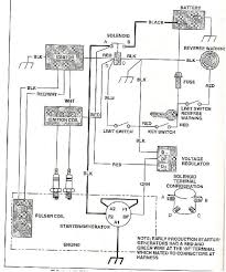 6 parts diagram 2 p. 1981 Ezgo Wiring Diagram Fusebox And Wiring Diagram Series Aspect Series Aspect Id Architects It