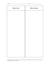 T Chart Lesson Plans Worksheets Reviewed By Teachers