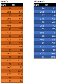 Pearl Izumi Size Chart