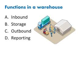 Jump to navigationjump to search. Standard Operating Procedure Sop Barang Masuk Di Gudang