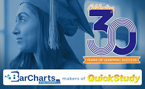 • learn 1,000 medical terms and quickstudy flash cards simplifies the search & study process with 'tabbed subject categories.' if you were wondering what the chart on the side that was how the cards are organized, it is by. Medical Terminology Flash Cards Academic Barcharts Inc 9781423203636 Amazon Com Books