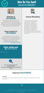 Correct Spelling For Salutatorian Infographic Spellchecker Net